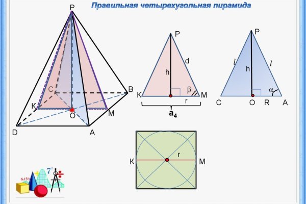 Ссылки сайтов даркнета