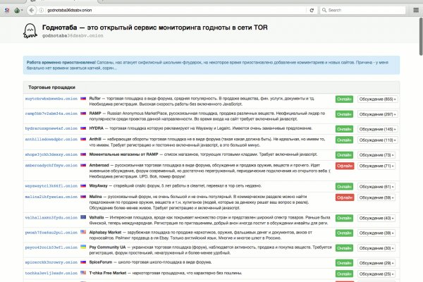 Кракен kr2web in магазин