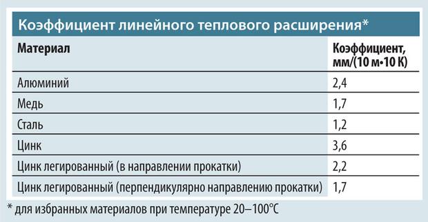 Кракен торговая kr2web in